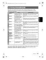 Preview for 121 page of Clarion DUZ388RMP Owner'S Manual