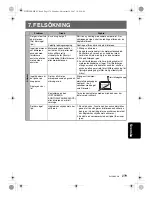 Preview for 279 page of Clarion DUZ388RMP Owner'S Manual