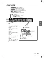 Preview for 55 page of Clarion DVC920 Owner'S Manual