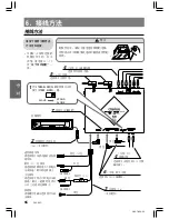 Preview for 62 page of Clarion DVC920 Owner'S Manual