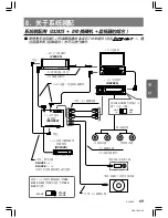 Preview for 65 page of Clarion DVC920 Owner'S Manual