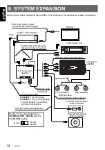 Preview for 14 page of Clarion DVH940 Owner'S Manual