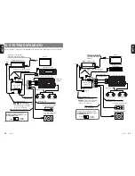 Предварительный просмотр 8 страницы Clarion DVH943 Owner'S Manual