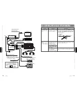 Предварительный просмотр 44 страницы Clarion DVH943 Owner'S Manual