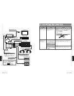 Предварительный просмотр 62 страницы Clarion DVH943 Owner'S Manual