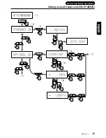 Preview for 13 page of Clarion DVS9755z Installation Manual