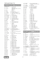 Preview for 6 page of Clarion DVS9755z Service Manual