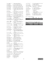 Предварительный просмотр 7 страницы Clarion DVS9755z Service Manual