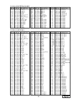 Предварительный просмотр 15 страницы Clarion DVS9755z Service Manual