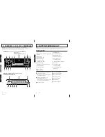 Предварительный просмотр 2 страницы Clarion DX425 Owner'S Manual