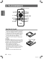 Preview for 13 page of Clarion DX668RMP (French) Mode D'Emploi