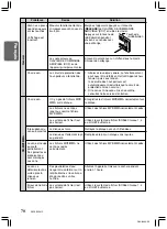 Preview for 37 page of Clarion DX668RMP (French) Mode D'Emploi