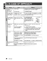 Предварительный просмотр 30 страницы Clarion DXZ1SSMC Owner'S Manual