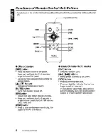 Предварительный просмотр 12 страницы Clarion DXZ375MP Owner'S Manual