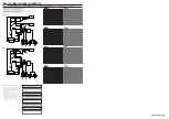 Preview for 4 page of Clarion DXZ448R-EU Installation/Wire Connection Manual