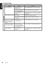 Предварительный просмотр 28 страницы Clarion DXZ466MP Owner'S Manual