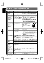 Preview for 24 page of Clarion DXZ546MP Owner'S Manual