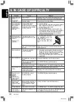 Preview for 22 page of Clarion DXZ555MP Owner'S Manual