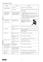 Предварительный просмотр 4 страницы Clarion DXZ558RMP Service Manual