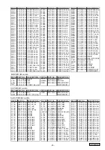 Предварительный просмотр 15 страницы Clarion DXZ558RMP Service Manual