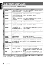 Preview for 38 page of Clarion DXZ585USB Owner'S Manual