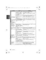 Preview for 80 page of Clarion DXZ588RUSB Owner'S Manual