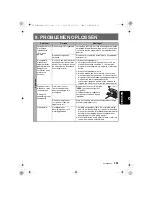 Preview for 201 page of Clarion DXZ588RUSB Owner'S Manual