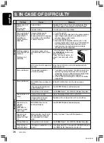 Preview for 24 page of Clarion DXZ655MP Owner'S Manual