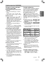 Preview for 22 page of Clarion DXZ658RMP (French) Mode D'Emploi