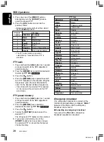 Предварительный просмотр 20 страницы Clarion DXZ668RMP Owner'S Manual