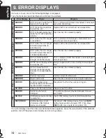 Preview for 36 page of Clarion DXZ676USB Owner'S Manual