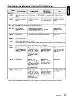 Предварительный просмотр 11 страницы Clarion DXZ6SSMP Owner'S Manual