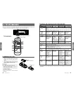 Предварительный просмотр 22 страницы Clarion ] DXZ715 Owner'S Manual