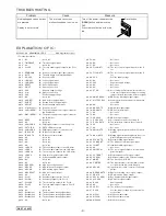 Preview for 4 page of Clarion DXZ735MP Service Manual