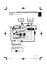 Preview for 27 page of Clarion DXZ746MP Owner'S Manual