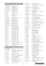 Preview for 7 page of Clarion DXZ746MP Service Manual