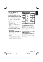 Preview for 21 page of Clarion DXZ748RMP Owner'S Manual