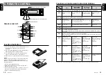 Preview for 10 page of Clarion DXZ756MC Owner'S Manual