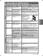 Preview for 40 page of Clarion DXZ758RMC (Italian) Istruzioni Per L'Uso