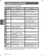 Preview for 41 page of Clarion DXZ758RMC (Italian) Istruzioni Per L'Uso