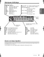 Preview for 7 page of Clarion DXZ775USB Owner'S Manual