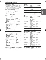 Preview for 19 page of Clarion DXZ775USB Owner'S Manual