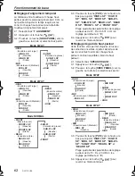 Preview for 20 page of Clarion DXZ775USB Owner'S Manual