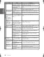 Preview for 44 page of Clarion DXZ775USB Owner'S Manual