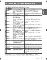 Preview for 45 page of Clarion DXZ775USB Owner'S Manual