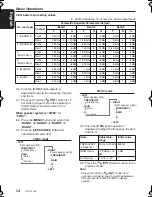 Preview for 16 page of Clarion DXZ776usb Owner'S Manual