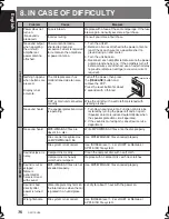 Preview for 40 page of Clarion DXZ776usb Owner'S Manual