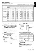 Preview for 17 page of Clarion DXZ785USB Owner'S Manual