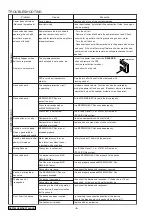 Preview for 4 page of Clarion DXZ785USB Service Manual