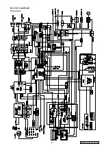 Preview for 5 page of Clarion DXZ785USB Service Manual